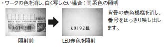 ワークの色を消し、白く写したい場合:同系色の照明