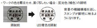 ワークの色を際立たせ、黒く映したい場合:反対色(補色)の照明