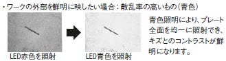 ワークの外部を鮮明に映したい場合:散乱率の高いもの(青色)