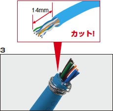組立方3.
