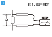 図1:電圧測定