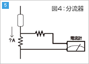 図4:分流器