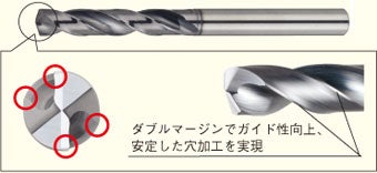 TiAINコート超硬ドリル ダブルマージン付/エンドミルシャンク/レギュラー TAC-WMESDRA