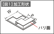 【図1】加工形状