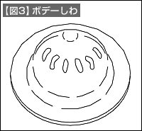 【図3】ボデーしわ