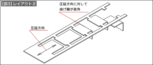 【図3】レイアウト2