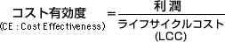 数式（コスト有効度）