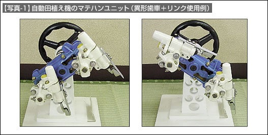 【写真-1】自動田植え機のマテハンユニット(異形歯車+リンク使用例)