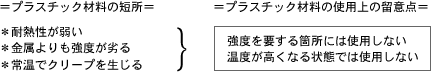 図(プラスチック材料と留意点)