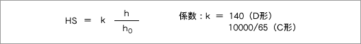 数式(ショア硬さ)