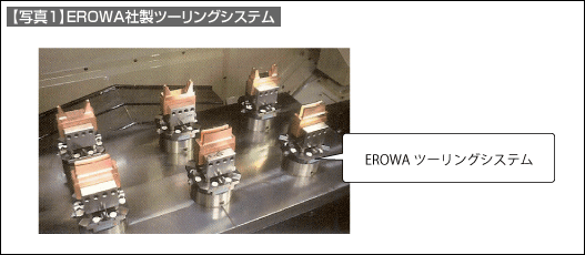 【写真1】EROWA社製ツーリングシステム 【写真1】EROWA社製ツーリングシステム