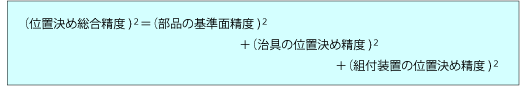 複数の精度の総合精度 複数の精度の総合精度