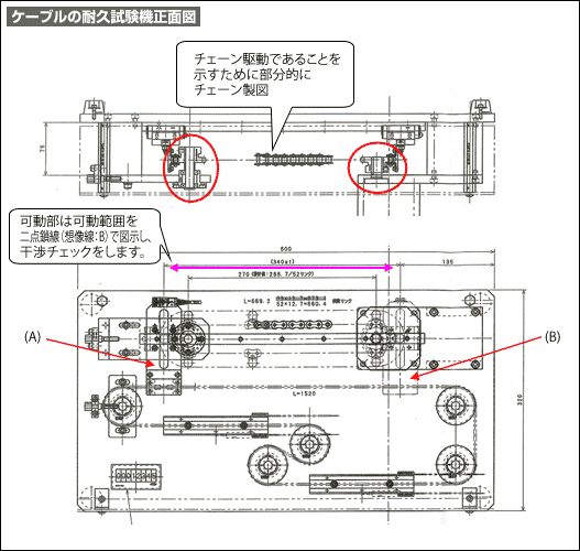 ケーブルの耐久試験機正面図 ケーブルの耐久試験機正面図