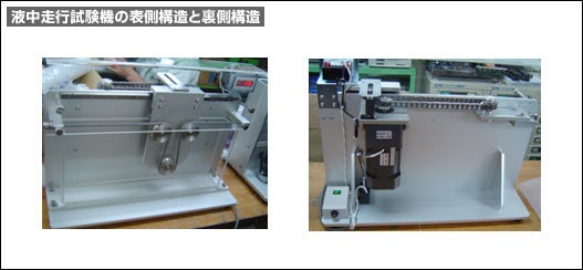 液中走行試験機の表側構造と裏側構造 液中走行試験機の表側構造と裏側構造