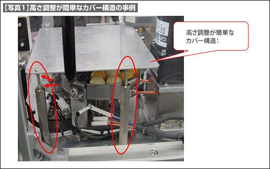【写真1】高さ調整が簡単なカバー構造の事例 【写真1】高さ調整が簡単なカバー構造の事例