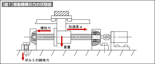 【図1】 【図1】