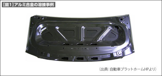 【図1】アルミ合金の溶接事例 【図1】アルミ合金の溶接事例