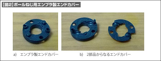 【図2】ボールねじ用エンプラ製エンドカバー 【図2】ボールねじ用エンプラ製エンドカバー
