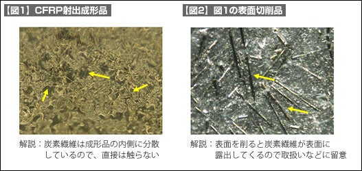 【図1】CFRP射出成形品【図2】図1の表面切削品 【図1】CFRP射出成形品【図2】図1の表面切削品