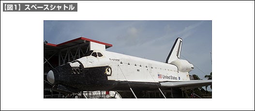 【図1】スペースシャトル 【図1】スペースシャトル