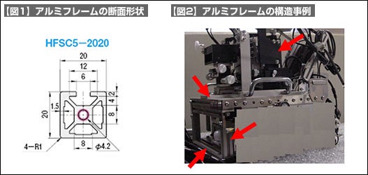 【図1】アルミフレームの断面形状【図2】アルミフレームの構造事例 【図1】アルミフレームの断面形状【図2】アルミフレームの構造事例