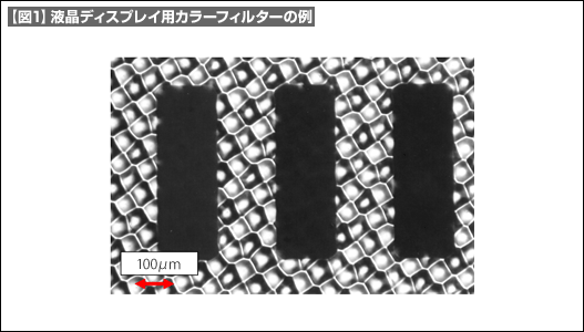 【図1】液晶ディスプレイ用カラーフィルターの例 【図1】液晶ディスプレイ用カラーフィルターの例