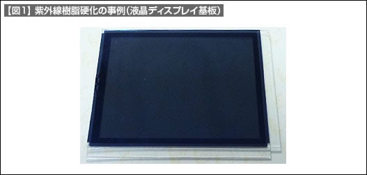 【図1】紫外線樹脂硬化の事例(液晶ディスプレイ基板) 【図1】紫外線樹脂硬化の事例(液晶ディスプレイ基板)
