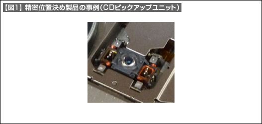 【図1】精密位置決め製品の事例(CDピックアップユニット) 【図1】精密位置決め製品の事例(CDピックアップユニット)
