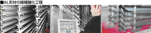 ■AL形材の陽極酸化工程 ■AL形材の陽極酸化工程