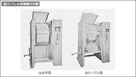 【図3】バレル研磨機の外観 【図3】バレル研磨機の外観