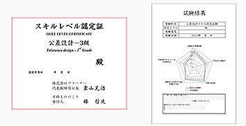 公差設計スキルレベル認定証と成績表