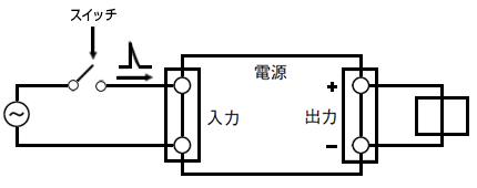 図6.突入電流について