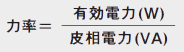 力率=有効電力(W)/皮相電力(VA)