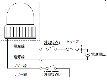 図1.ブザーと回転灯の個々動作図