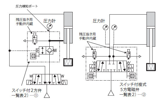 図13.落下防止バルブの設置例