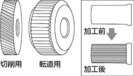 駒(平目)