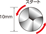 切削スピード(回転数)は毎分20m。