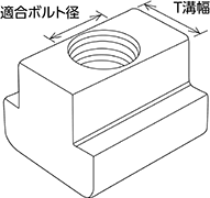 Tスロットナット