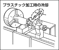 冷風発生装置 特長