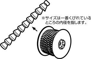クーラントライナー