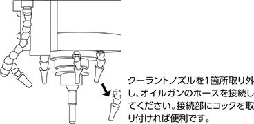 オイルガンの接続
