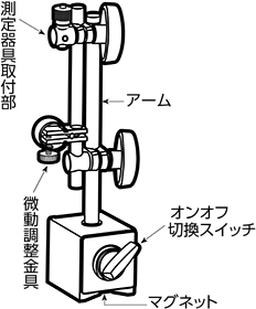 マグネットベース マグネットベース