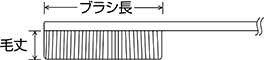 用途に合わせた型とサイズ(mm) ブラシ長 毛丈