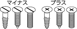 刃先の種類