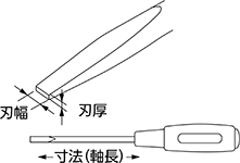 マイナスドライバー 刃幅 刃厚 寸法(軸長)