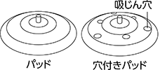 パッドについて