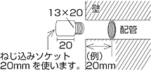 ねじサイズ×長さ(mm)