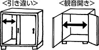 扉のタイプ <引き違い> <観音開き>