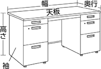 間口×奥行×高さ(mm)
