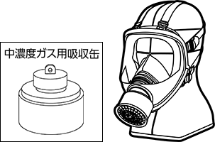 防毒マスク(直結式)